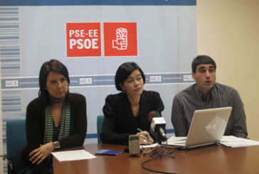 El PSE de Durango sí considera “prioritario” el edificio de la arquitecta Zaha Hadid