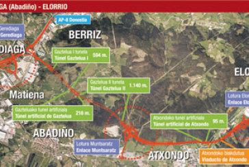 La Diputación aprueba de forma definitiva el proyecto de la carretera Gerediaga-Elorrio