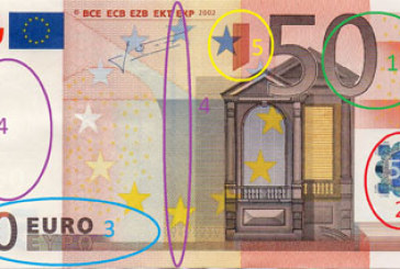 Detectan billetes falsos de 50 y 100 euros en establecimientos de Durango y Zaldibar