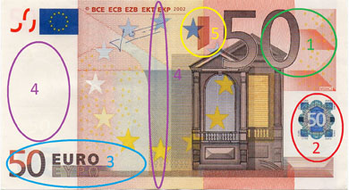 Detectan billetes falsos de 50 y 100 euros en establecimientos de Durango y Zaldibar