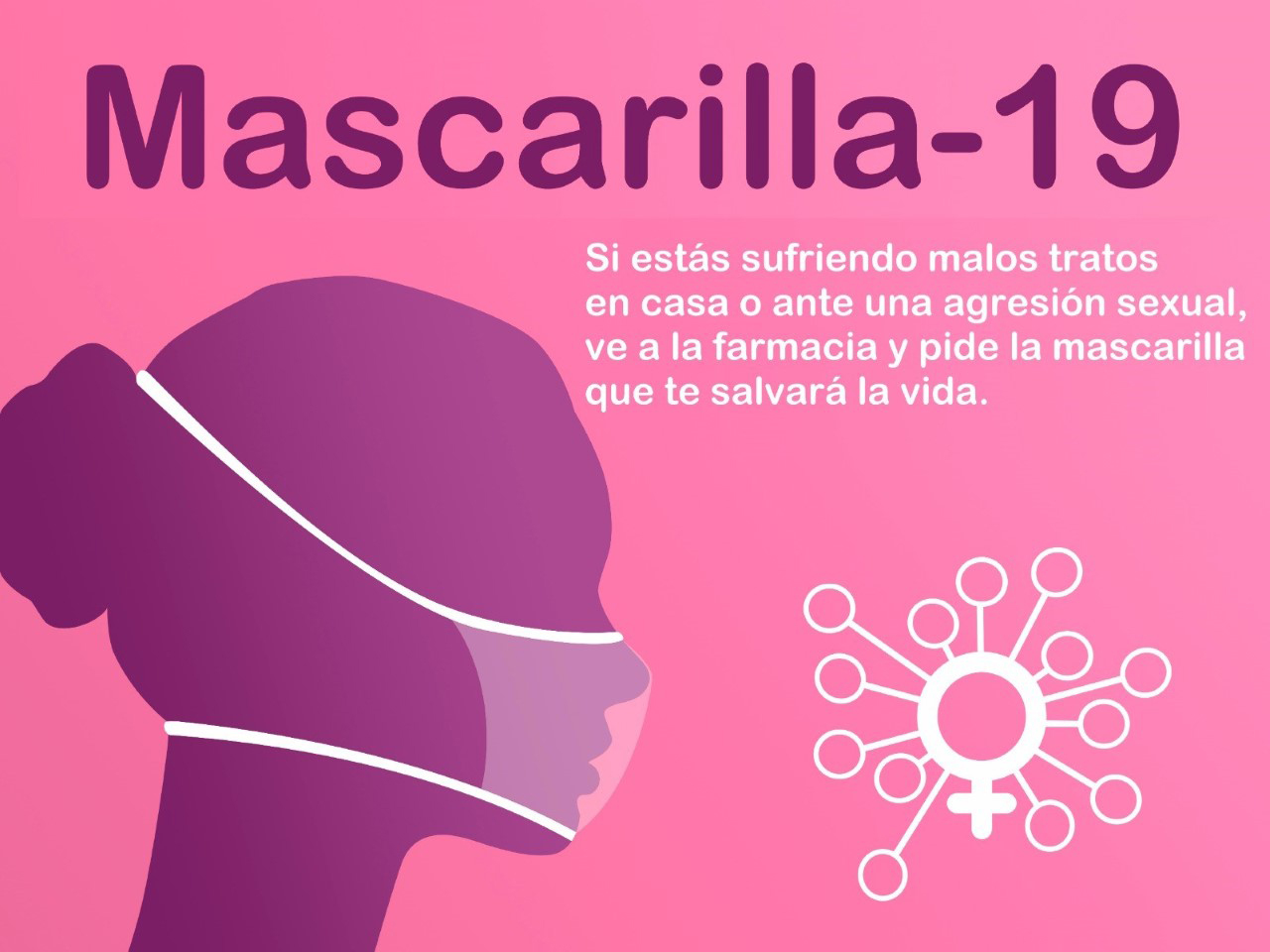 Amorebieta-Etxano se suma a la campaña ‘Mascarilla 19’ para proteger a las mujeres maltratadas