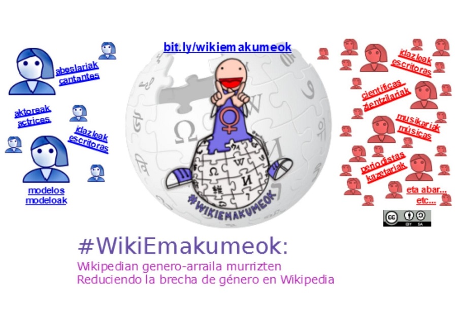 #Wikiemakumeok ikastaroa