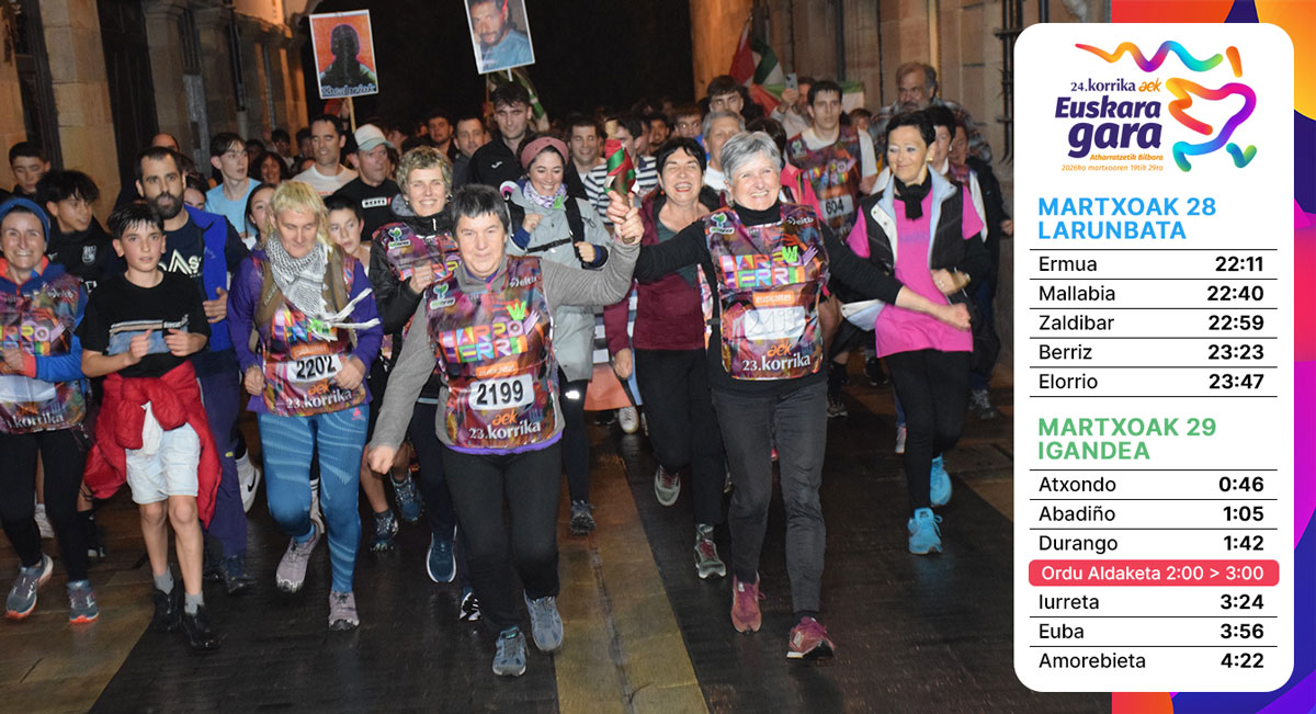 Tipi-tapa, tipi-tapa, badator Korrika!